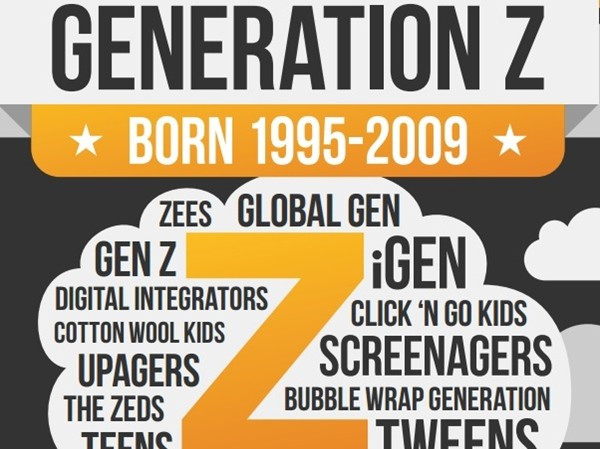 NHÂN VIÊN GEN Z THỰC SỰ MONG ĐỢI ĐIỀU GÌ KHI ĐI LÀM?